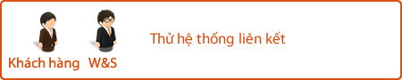 Thử hệ thống liên kết